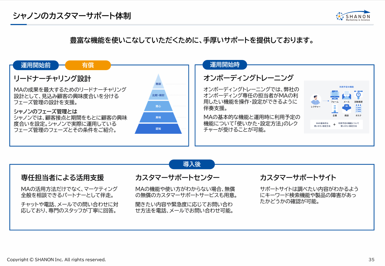 slide7