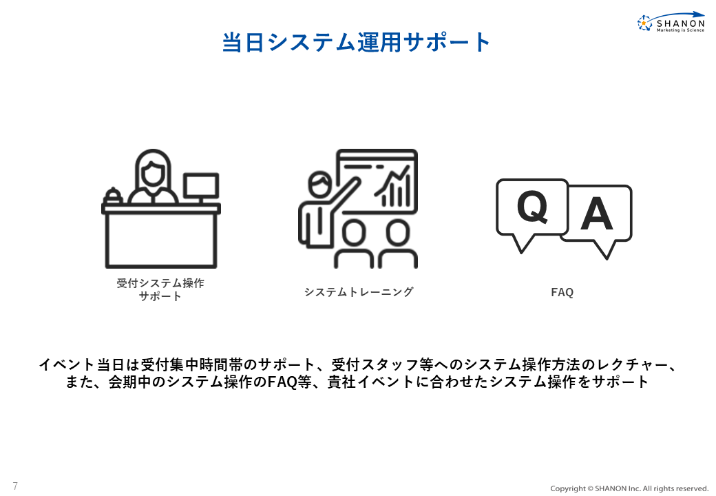 slide7