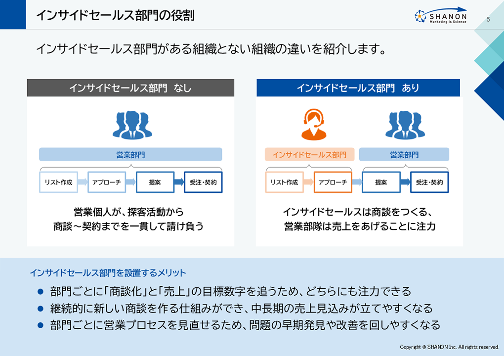 slide3