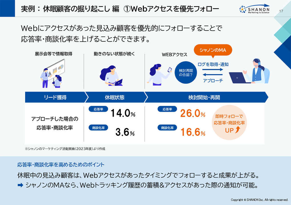 slide6