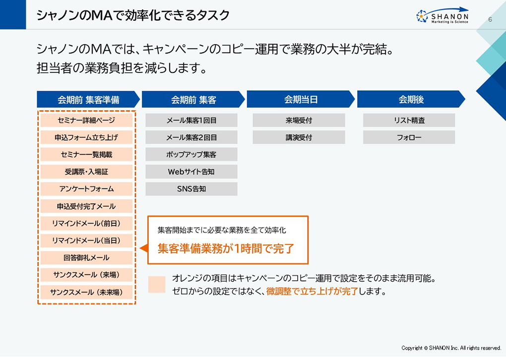 slide3