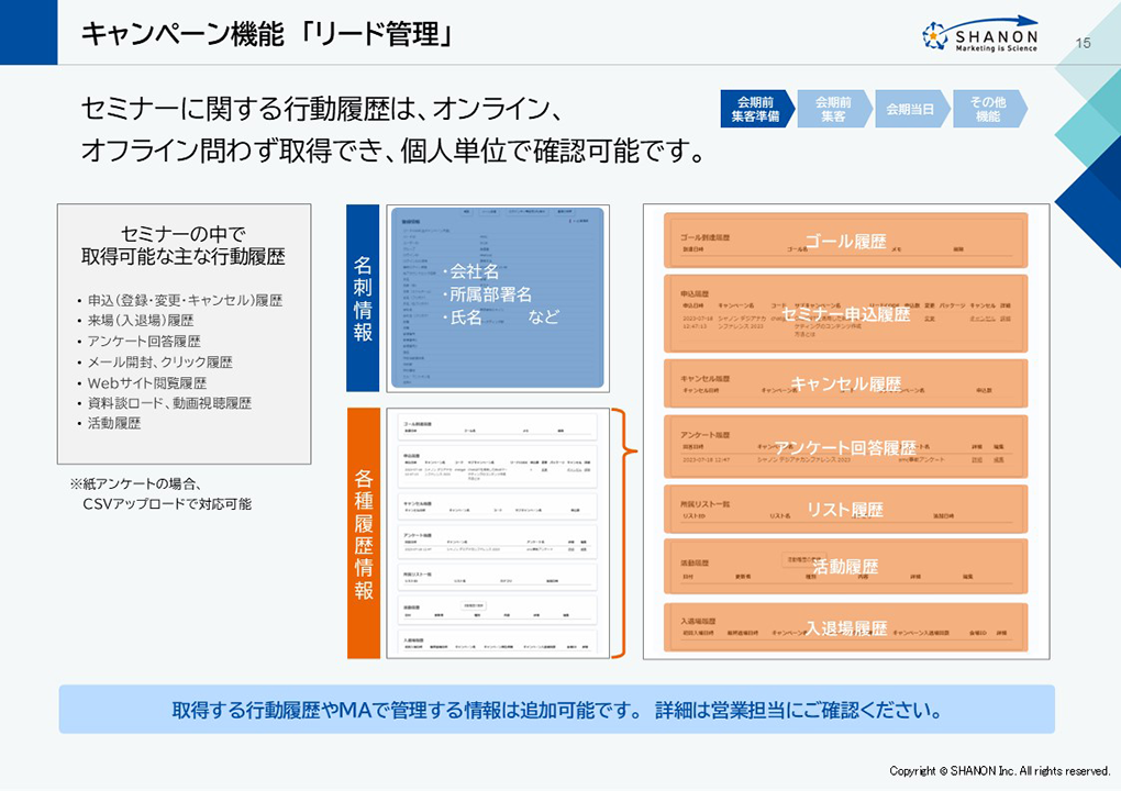 slide5