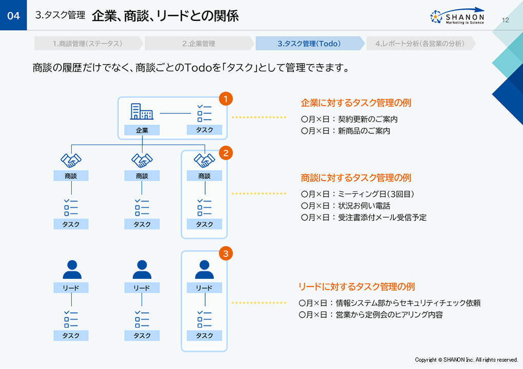 slide4