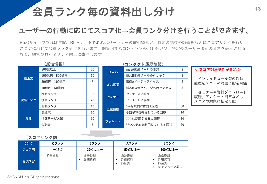 slide4