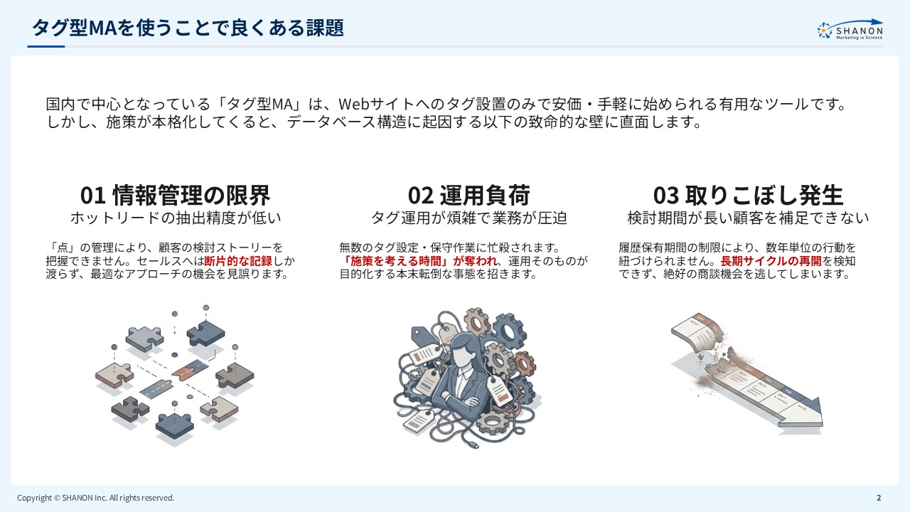 slide2