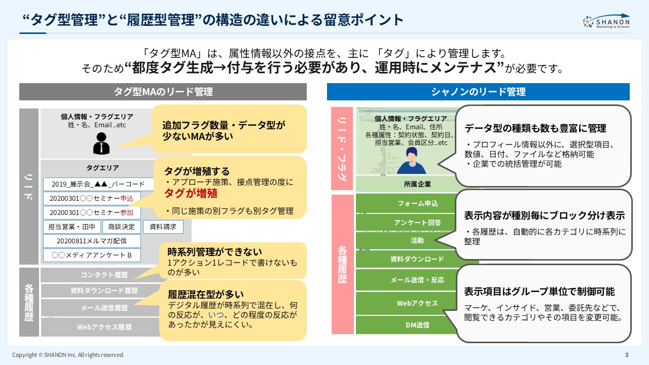 slide3